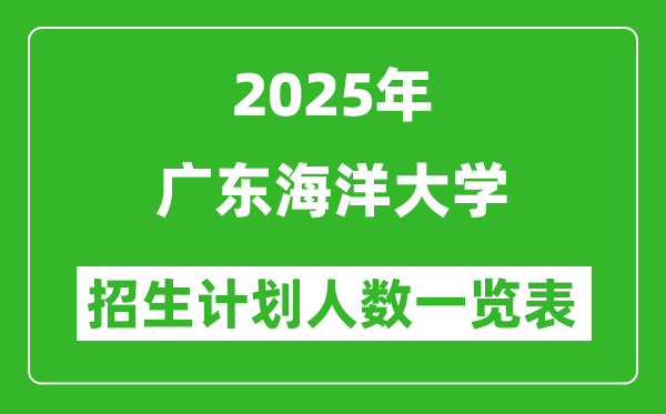 2025年廣東海洋大學(xué)在各省招生計(jì)劃人數(shù)一覽表
