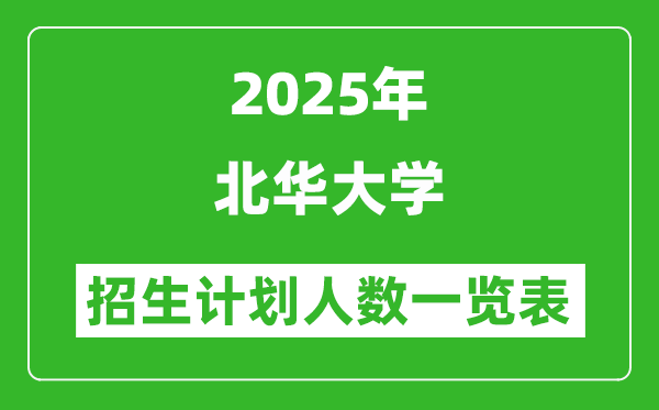 2025年北華大學(xué)在各省招生計劃人數(shù)一覽表