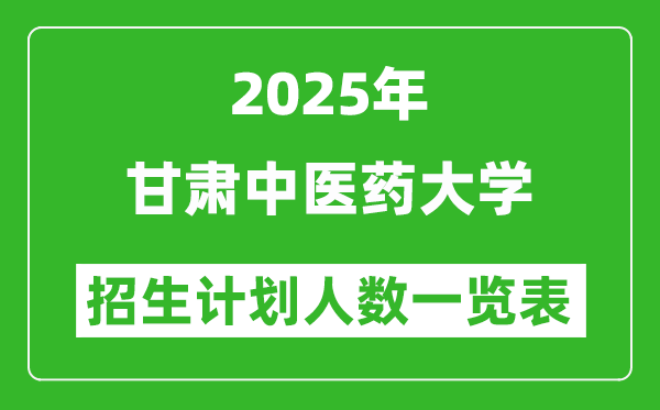 2025年甘肅中醫(yī)藥大學(xué)在各省招生計(jì)劃人數(shù)一覽表