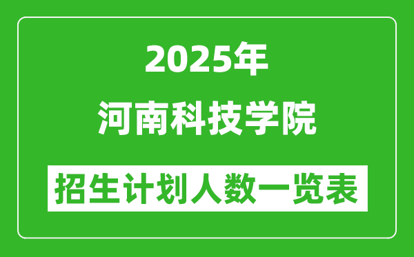 2025年河南科技學(xué)院在各省招生計(jì)劃人數(shù)一覽表