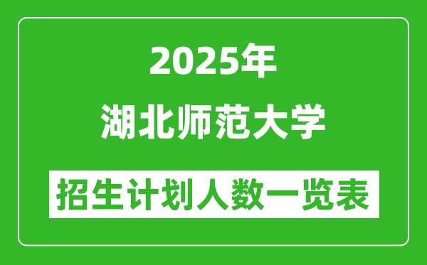 2025年湖北師范大學在各省招生計劃人數(shù)一覽表