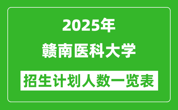 2025年贛南醫(yī)科大學(xué)在各省招生計(jì)劃人數(shù)一覽表