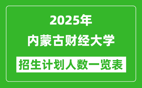 2025年內(nèi)蒙古財經(jīng)大學(xué)在各省招生計劃人數(shù)一覽表