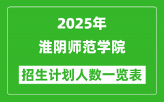 2025年淮陰師范學(xué)院在各省招生計(jì)劃人數(shù)一覽表