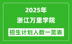 2025年浙江萬里學(xué)院在各省招生計(jì)劃人數(shù)一覽表