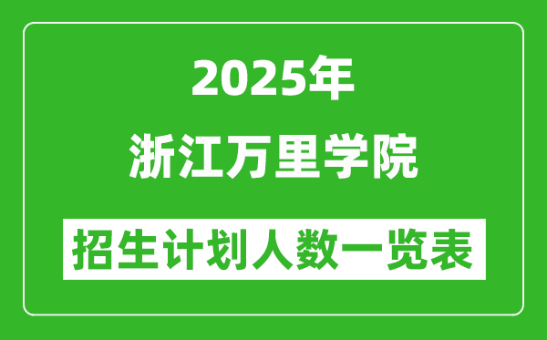 2025年浙江萬里學院在各省招生計劃人數(shù)一覽表