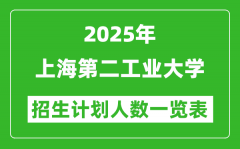 2025年上海第二工業(yè)大學(xué)在各省招生計(jì)劃人數(shù)一覽表