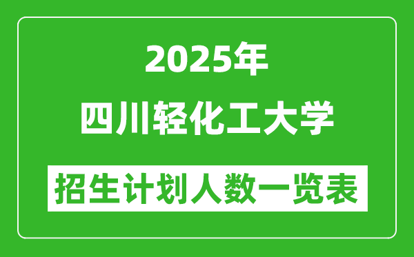 2025年四川輕化工大學(xué)在各省招生計(jì)劃人數(shù)一覽表