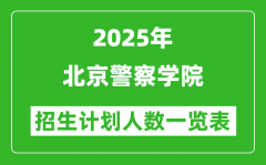 2025年北京警察學(xué)院在各省招生計(jì)劃人數(shù)一覽表
