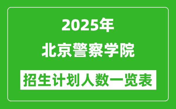 2025年北京警察學(xué)院在各省招生計(jì)劃人數(shù)一覽表