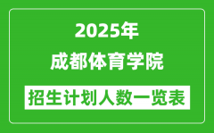 2025年成都體育學(xué)院在各省招生計(jì)劃人數(shù)一覽表