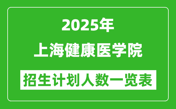 2025年上海健康醫(yī)學(xué)院在各省招生計劃人數(shù)一覽表