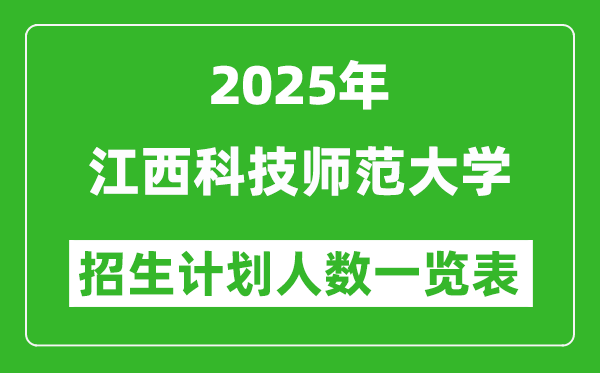 2025年江西科技師范大學(xué)在各省招生計(jì)劃人數(shù)一覽表