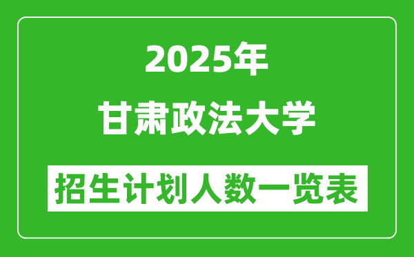 2025年甘肅政法大學(xué)在各省招生計(jì)劃人數(shù)一覽表