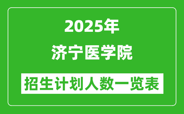 2025年濟寧醫(yī)學院在各省招生計劃人數(shù)一覽表