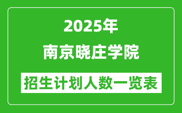 2025年南京曉莊學(xué)院在各省招生計(jì)劃人數(shù)一覽表
