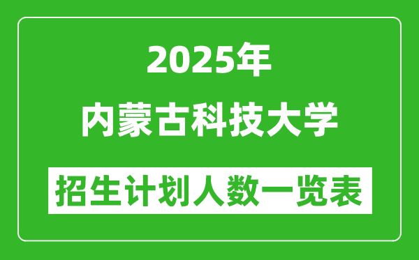 2025年內(nèi)蒙古科技大學(xué)在各省招生計(jì)劃人數(shù)一覽表