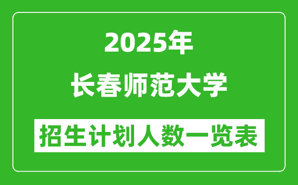 2025年長春師范大學(xué)在各省招生計(jì)劃人數(shù)一覽表