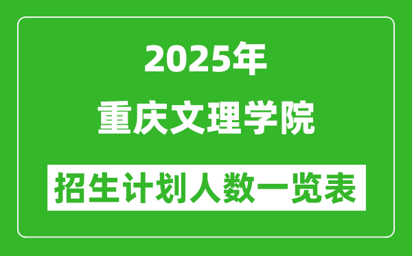 2025年重慶文理學(xué)院在各省招生計(jì)劃人數(shù)一覽表