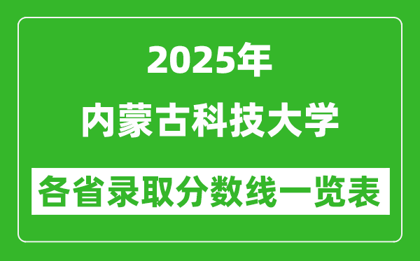 2025年內(nèi)蒙古科技大學(xué)各省錄取分?jǐn)?shù)線一覽表（含2024年最低分）