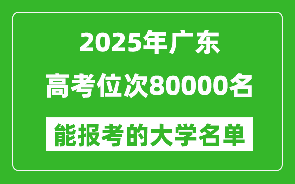 2025廣東高考位次80000名能報(bào)考什么大學(xué)？附能上大學(xué)名單
