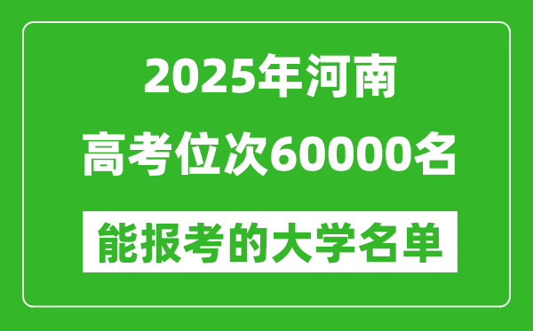 2025河南高考位次60000名能報考什么大學？附能上大學名單