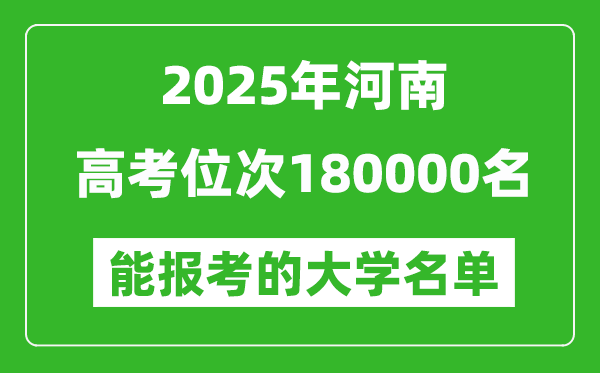 2025河南高考位次180000名能報考什么大學(xué)？附能上大學(xué)名單