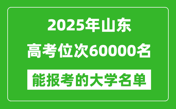 2025山東高考位次60000名能報(bào)考什么大學(xué)？附能上大學(xué)名單