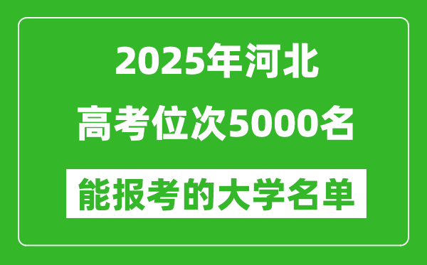 2025河北高考位次5000名能報(bào)考什么大學(xué)？附能上大學(xué)名單