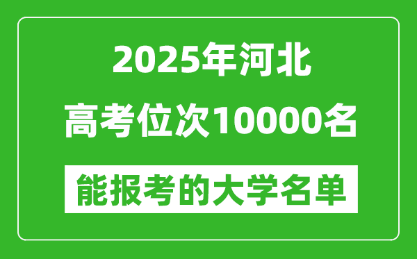 2025河北高考位次10000名能報考什么大學?附能上大學名單