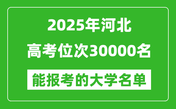 2025河北高考位次30000名能報考什么大學？附能上大學名單