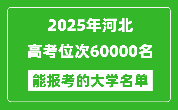 2025河北高考位次60000名能報(bào)考什么大學(xué)？附能上大學(xué)名單