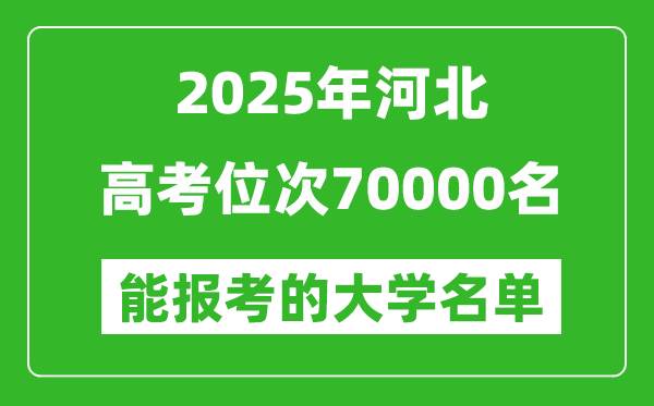 2025河北高考位次70000名能報(bào)考什么大學(xué)？附能上大學(xué)名單