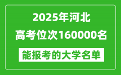 2025河北高考位次160000名能報考什么大學(xué)？附能上大學(xué)名單