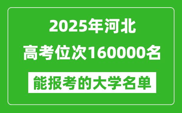 2025河北高考位次160000名能報(bào)考什么大學(xué)？附能上大學(xué)名單