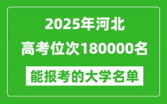 2025河北高考位次180000名能報考什么大學(xué)？附能上大學(xué)名單