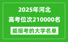 2025河北高考位次210000名能報考什么大學(xué)？附能上大學(xué)名單
