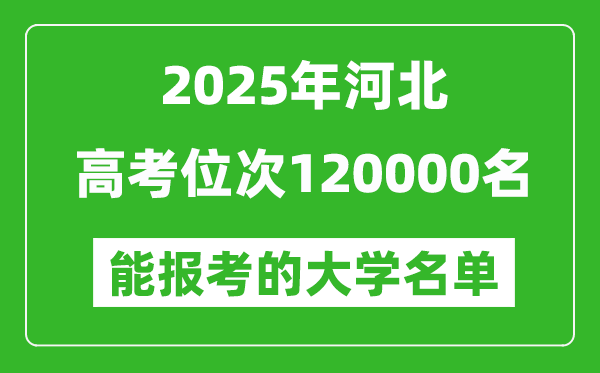 2025河北高考位次120000名能報考什么大學(xué)？附能上大學(xué)名單