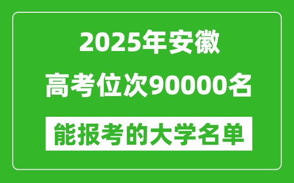 2025安徽高考位次90000名能報考什么大學(xué)？附能上大學(xué)名單