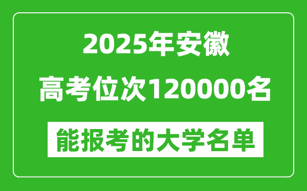 2025安徽高考位次120000名能報考什么大學？附能上大學名單
