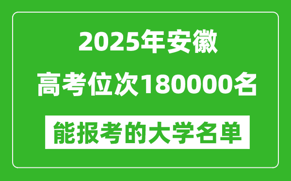 2025安徽高考位次180000名能報考什么大學？附能上大學名單