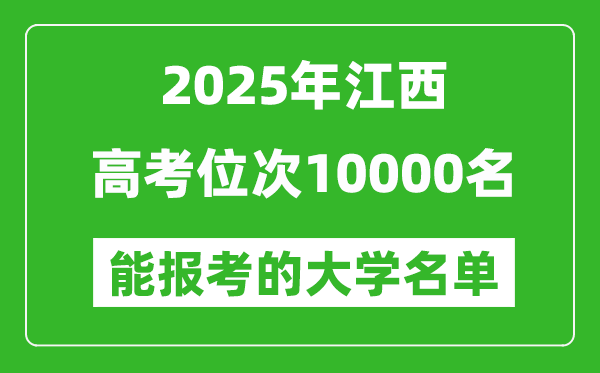 2025江西高考位次10000名能報(bào)考什么大學(xué)？附能上大學(xué)名單