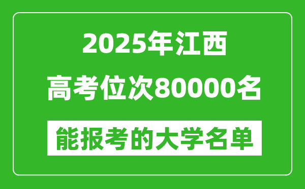 2025江西高考位次80000名能報(bào)考什么大學(xué)？附能上大學(xué)名單