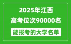 2025江西高考位次90000名能報(bào)考什么大學(xué)？附能上大學(xué)名單