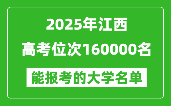 2025江西高考位次160000名能報(bào)考什么大學(xué)？附能上大學(xué)名單