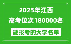 2025江西高考位次180000名能報(bào)考什么大學(xué)？附能上大學(xué)名單