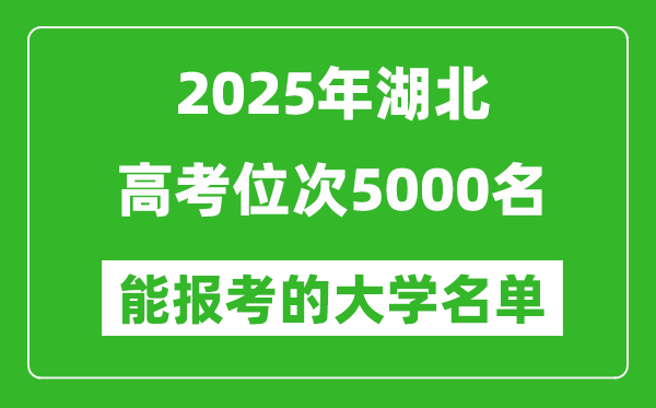2025湖北高考位次5000名能報考什么大學？附能上大學名單