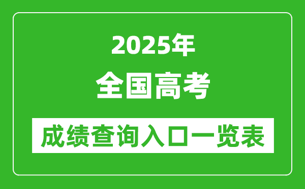 2025年全國高考成績查詢入口一覽表(31省完整版)