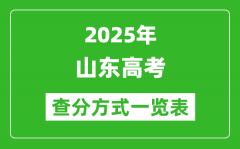 2025山東高考成績怎么查詢_山東高考查分方式一覽表（附查詢?nèi)肟冢?/></a></dt> 


<h3><a href="/gaokaochaxun/75783.html">2025山東高考成績怎么查詢_山東高考查分方式一覽表（附查詢?nèi)肟冢?/a></h3>
                    <p>隨著2025年山東高考落下帷幕，廣大考生和家長最關(guān)心的莫過于成績查詢了。本文將詳細(xì)介紹2025年山東高考成績查詢的多種方式，同時(shí)，為大家匯總整理了山東2025高考查分方式一...</p>
                </li><li>


 <dt><a href=