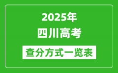 2025四川高考成績怎么查詢_四川高考查分方式一覽表（附查詢?nèi)肟冢?/></a></dt> 


<h3><a href="/gaokaochaxun/75792.html">2025四川高考成績怎么查詢_四川高考查分方式一覽表（附查詢?nèi)肟冢?/a></h3>
                    <p>隨著2025年四川高考落下帷幕，廣大考生和家長最關(guān)心的莫過于成績查詢了。本文將詳細(xì)介紹2025年四川高考成績查詢的多種方式，同時(shí)，為大家匯總整理了四川2025高考查分方式一...</p>
                </li><li>


 <dt><a href=